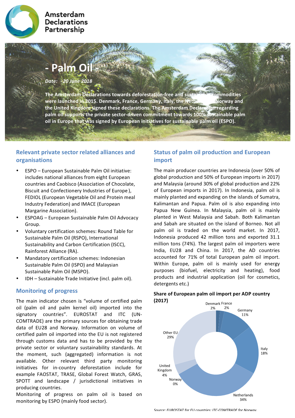 AD Monitoring Sheet PALM OIL V2018-1002