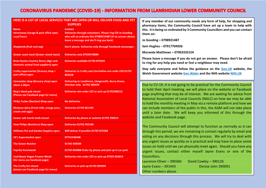 Due to CV-19, It Is Not Going to Be Practical for the Community Council