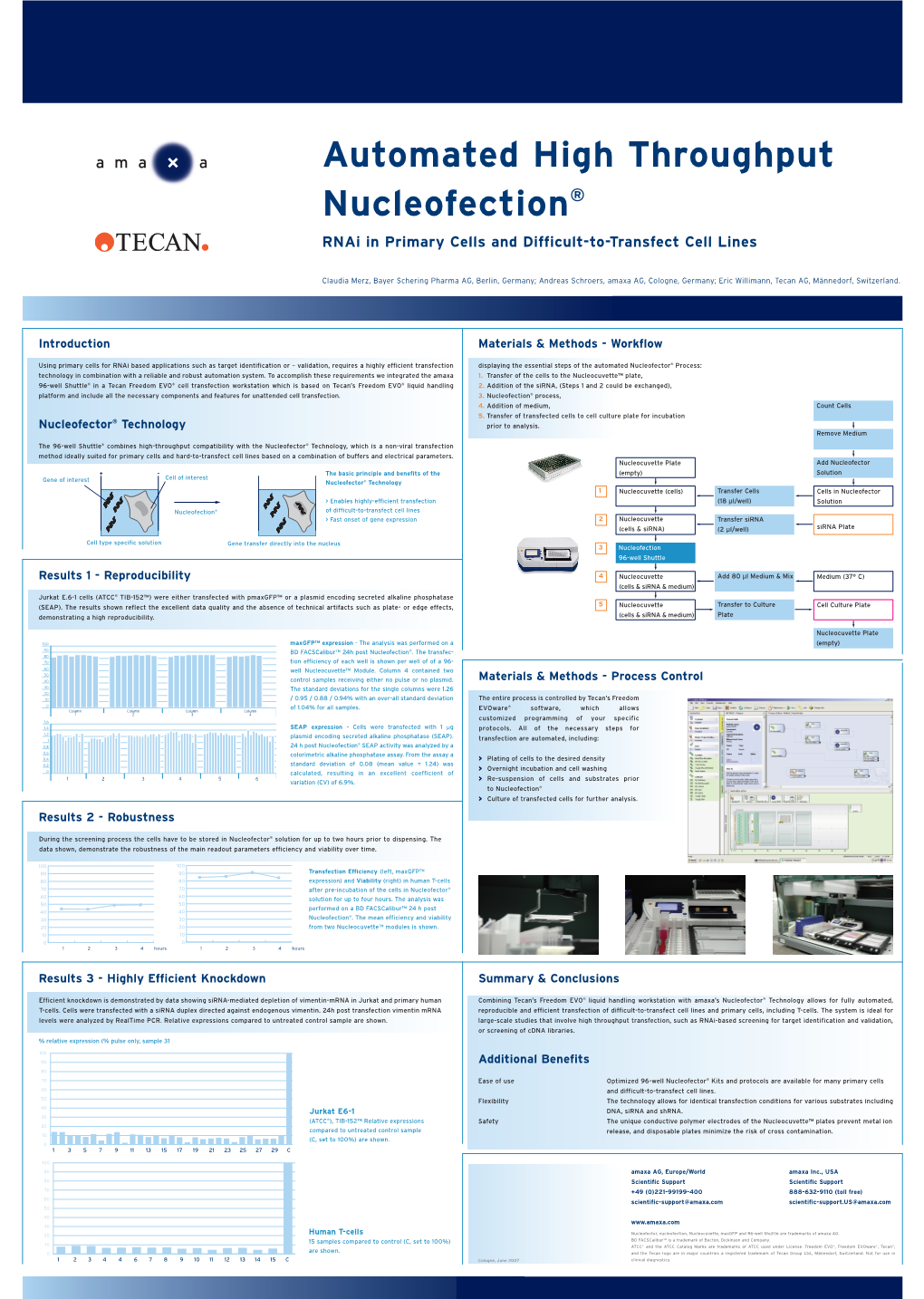 Rnai in Primary Cells and Difficult-To-Transfect Cell Lines