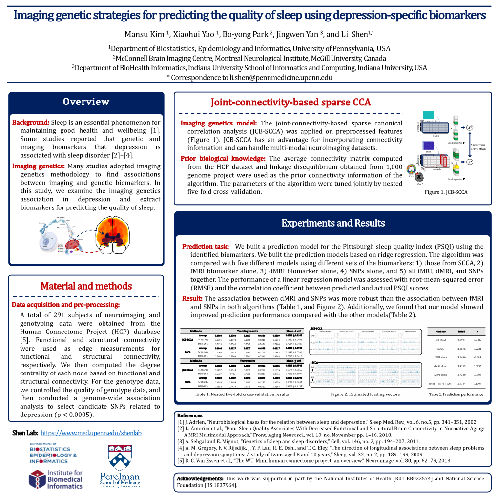 Imaging Genetic Strategies for Predicting the Quality of Sleep Using Depression-Specific Biomarkers