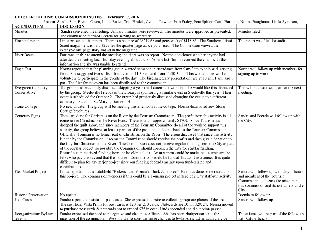 Chester Tourism Commission Minutes