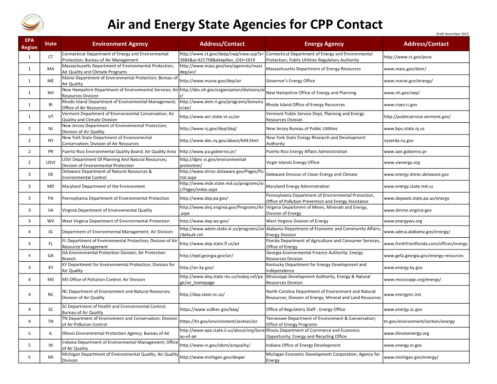 State Agency CPP SIP.Xlsx