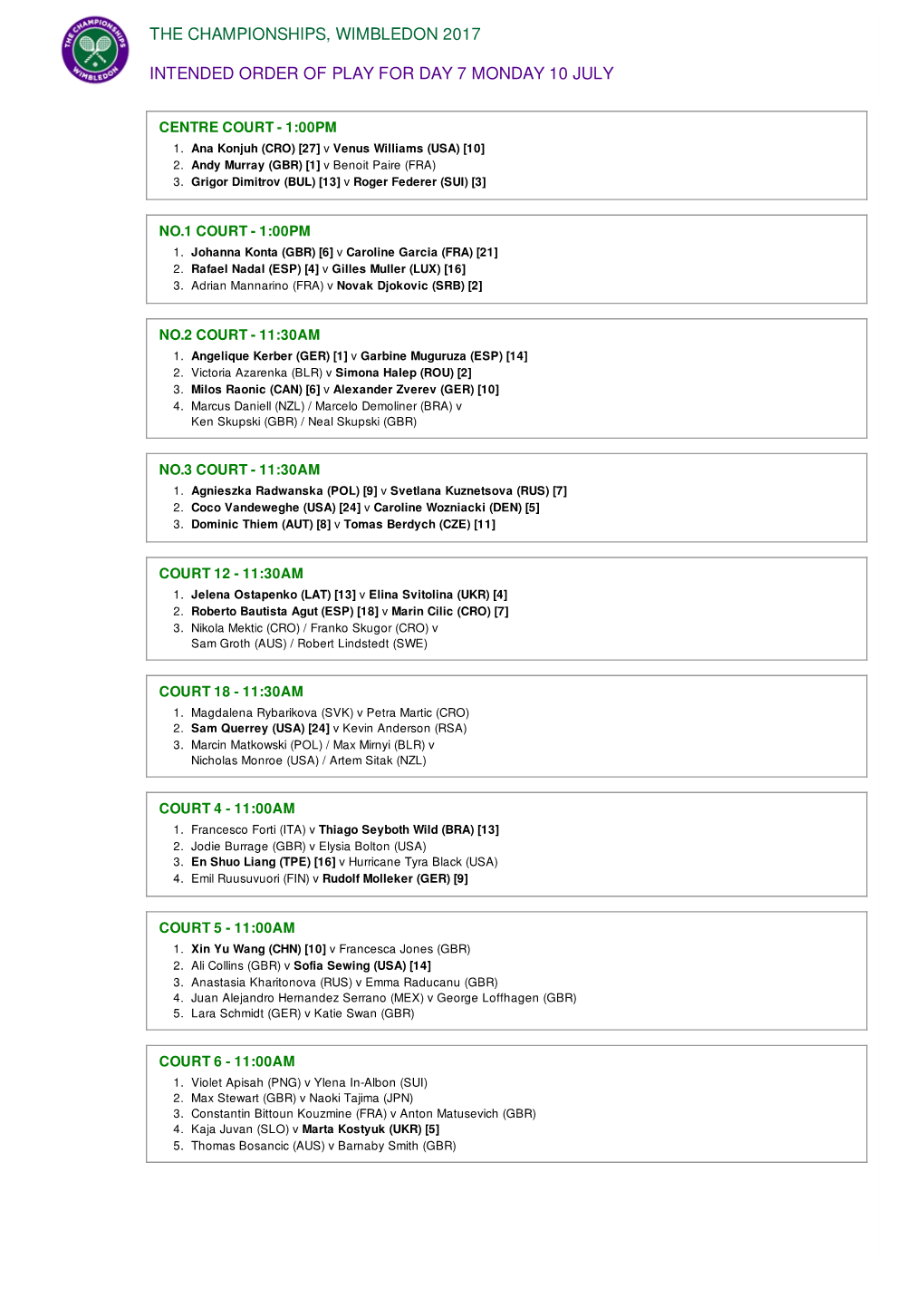 The Championships, Wimbledon 2017 Intended Order Of