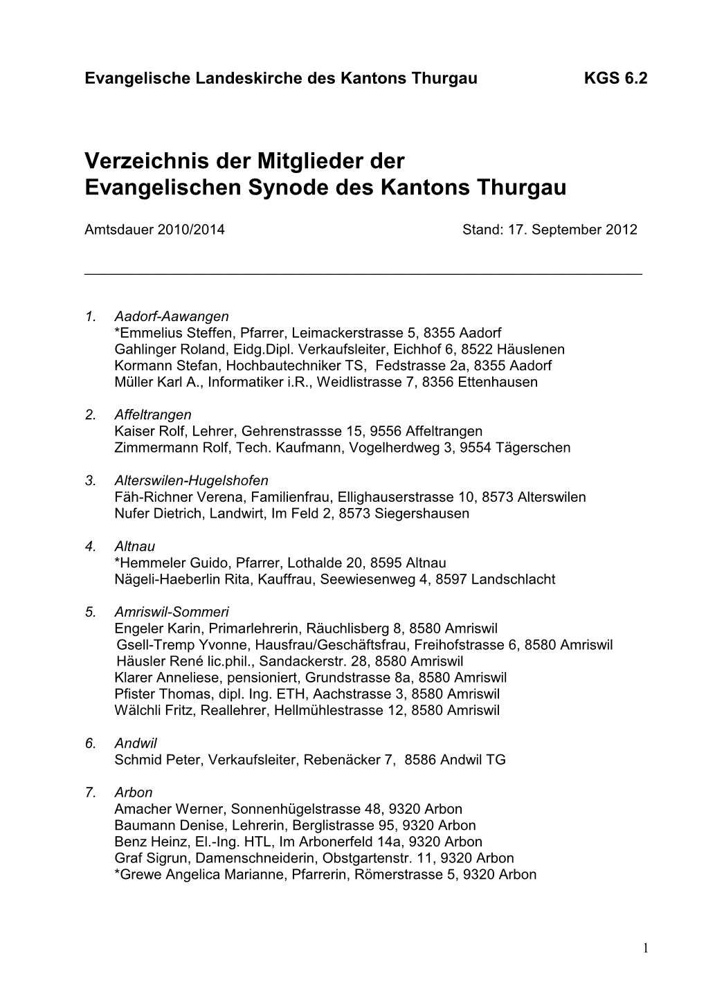 Verzeichnis Mitglieder Der Synode