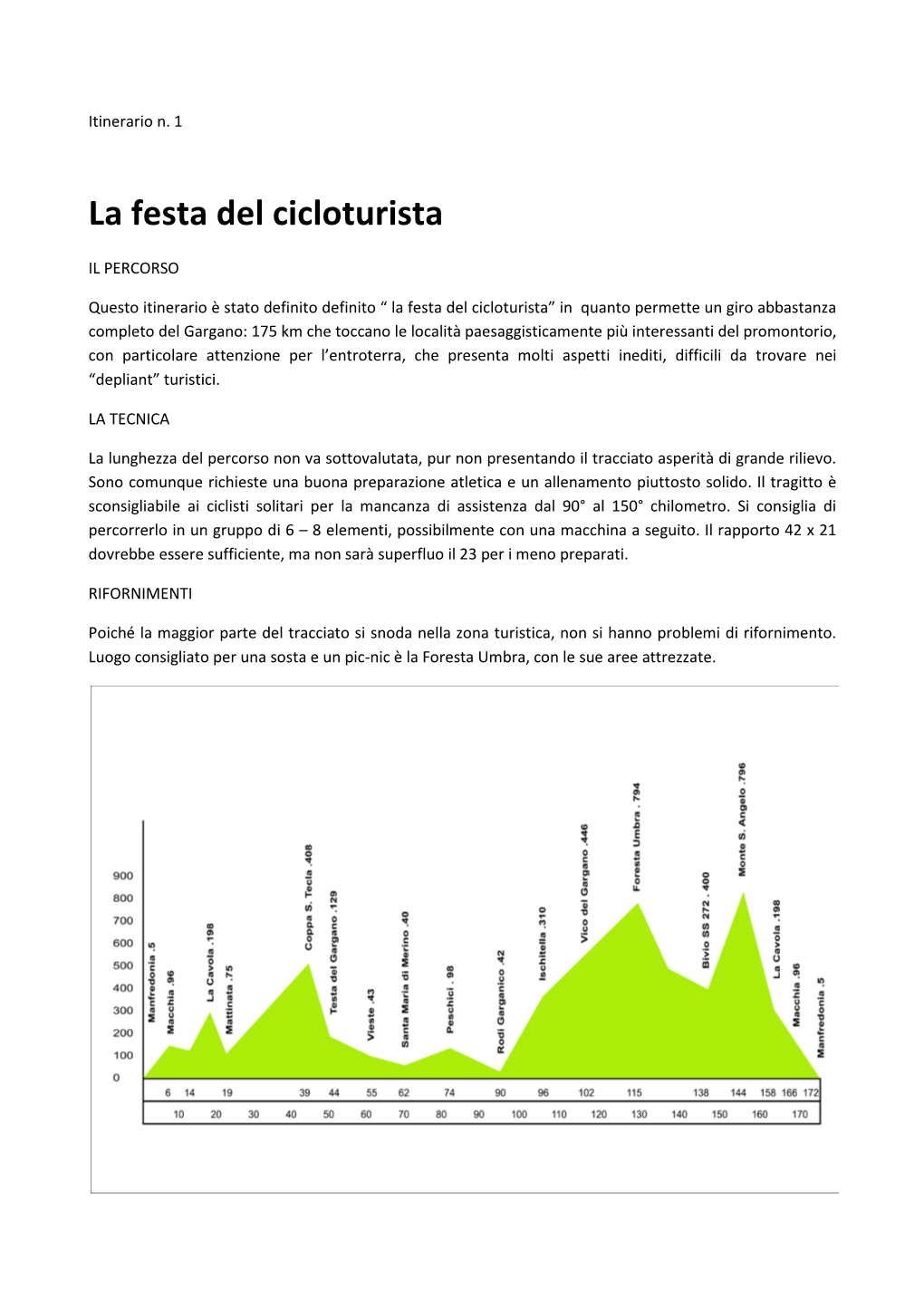 La Festa Del Cicloturista