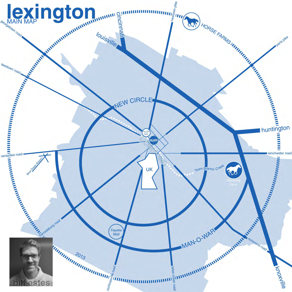 MAIN MAP HORSE INDUSTRY + URBAN DEVELOPMENT Aboutlexington LANDMARKS