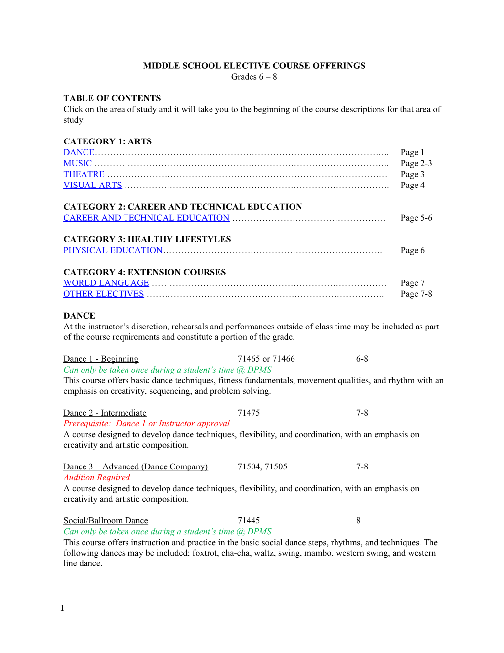 Middle School Elective Course Offerings