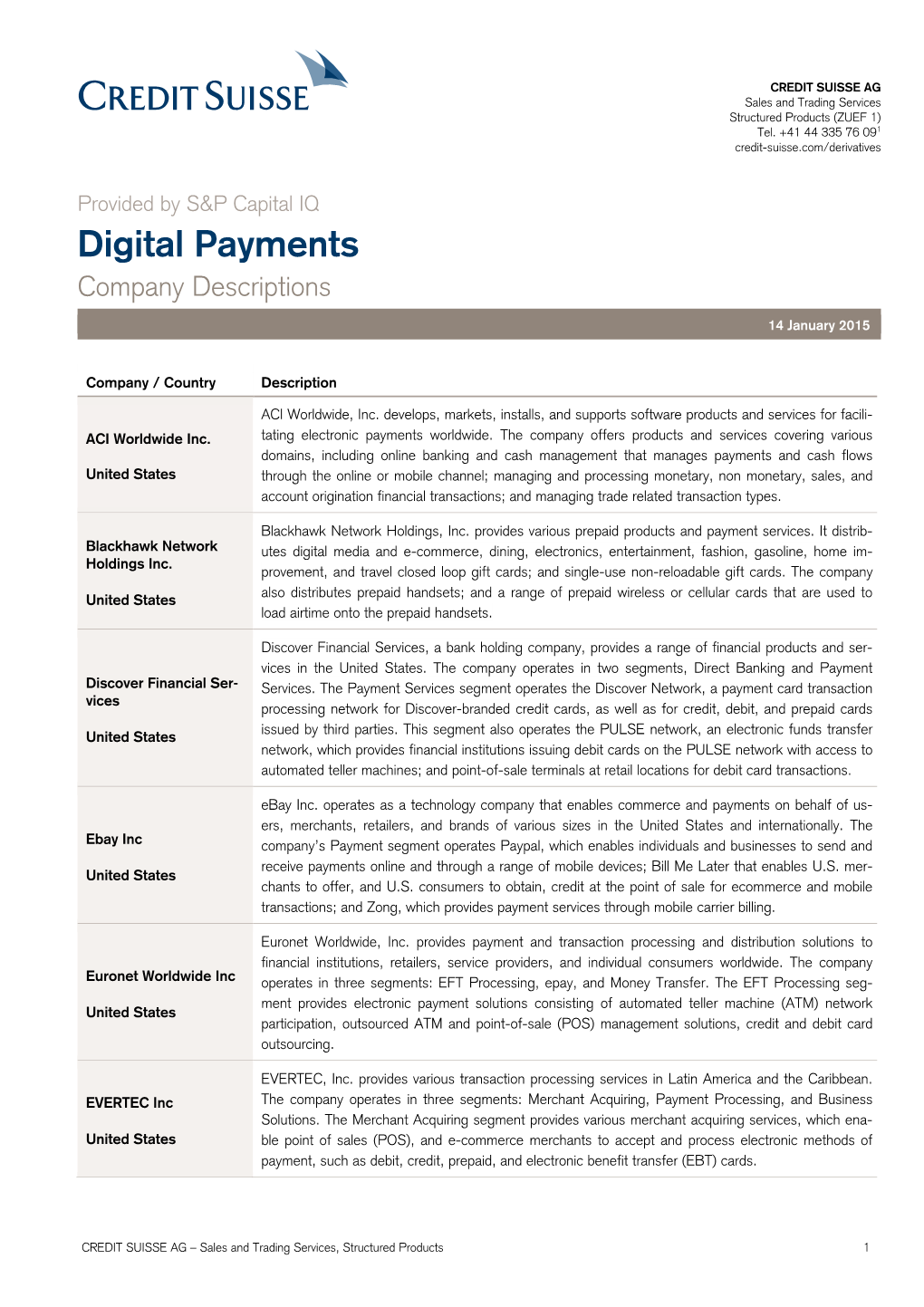 Digital Payments Company Descriptions