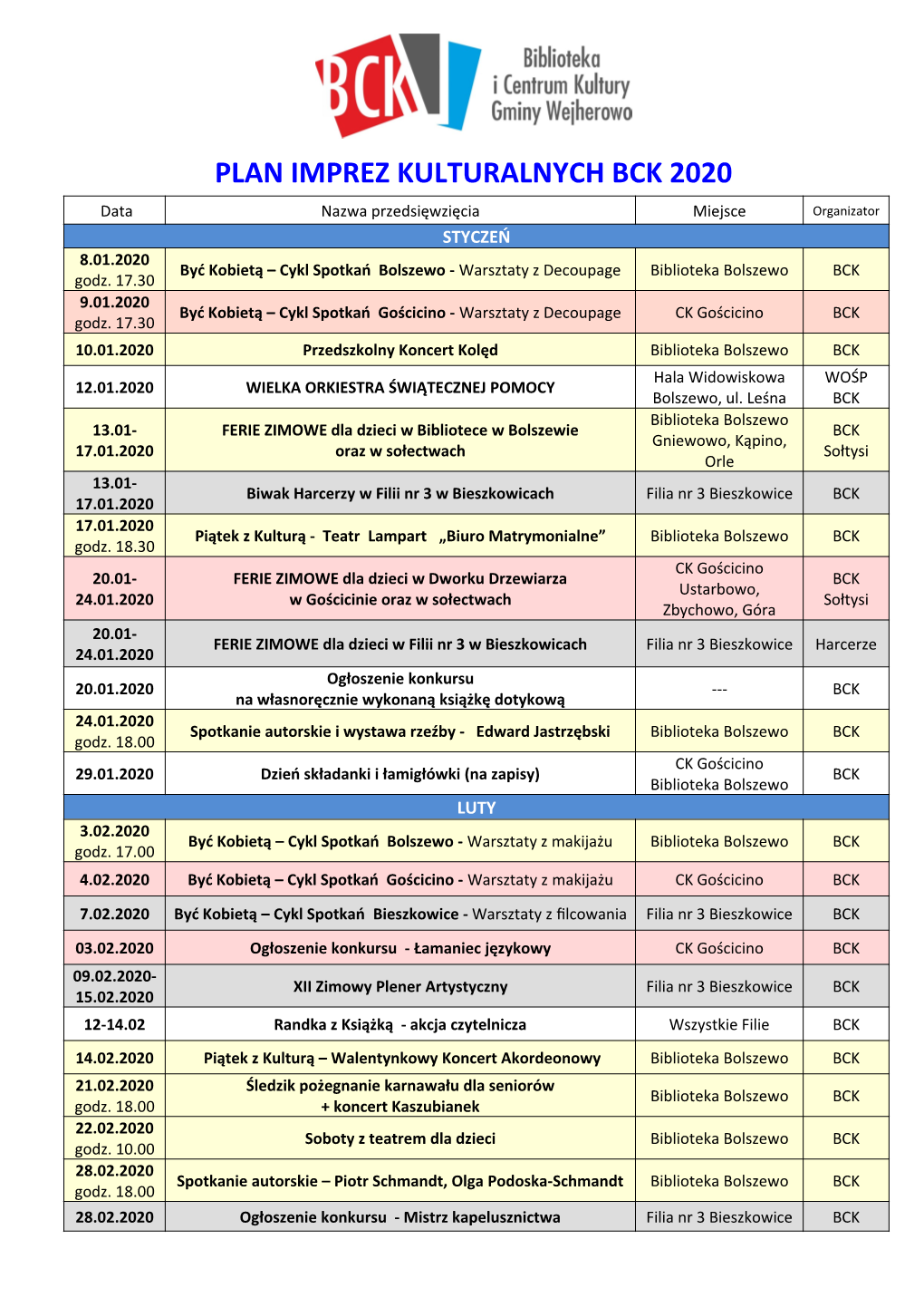 Plan Imprez Kulturalnych Bck 2020