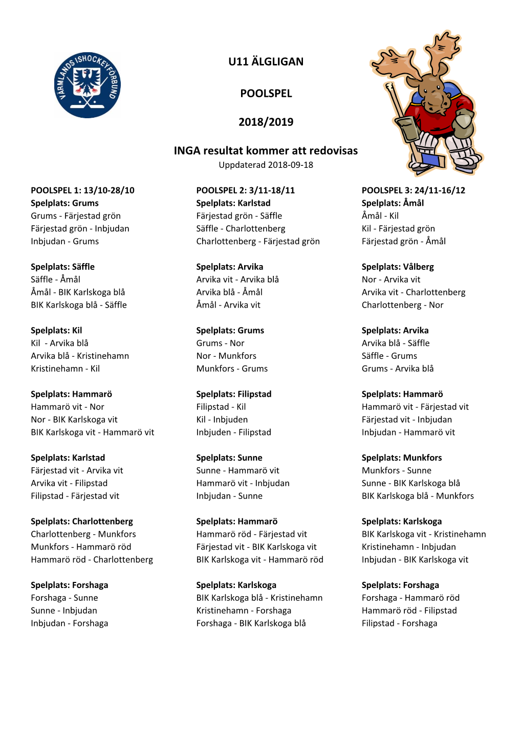 U11 ÄLGLIGAN POOLSPEL 2018/2019 INGA Resultat Kommer