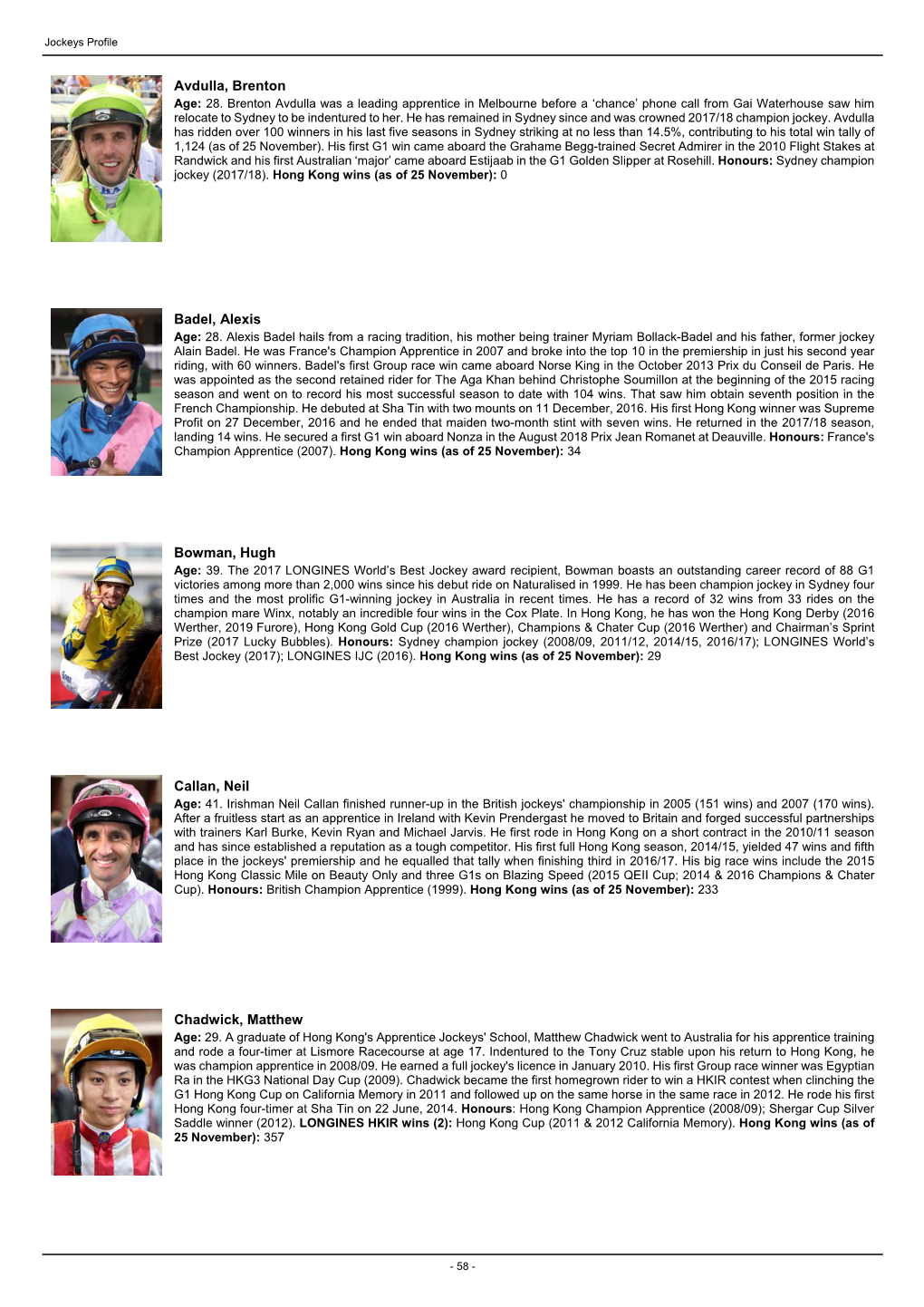 Jockeys Profile