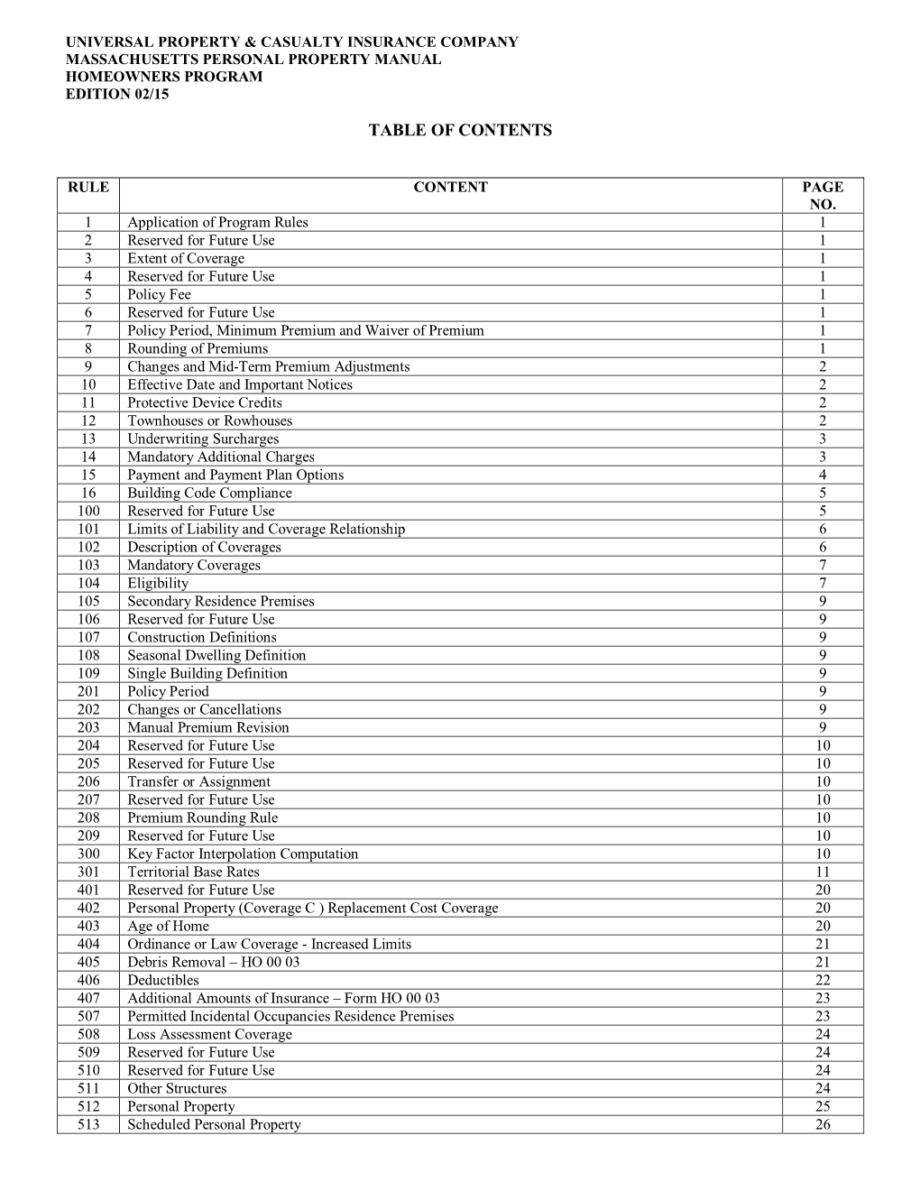 Table of Contents