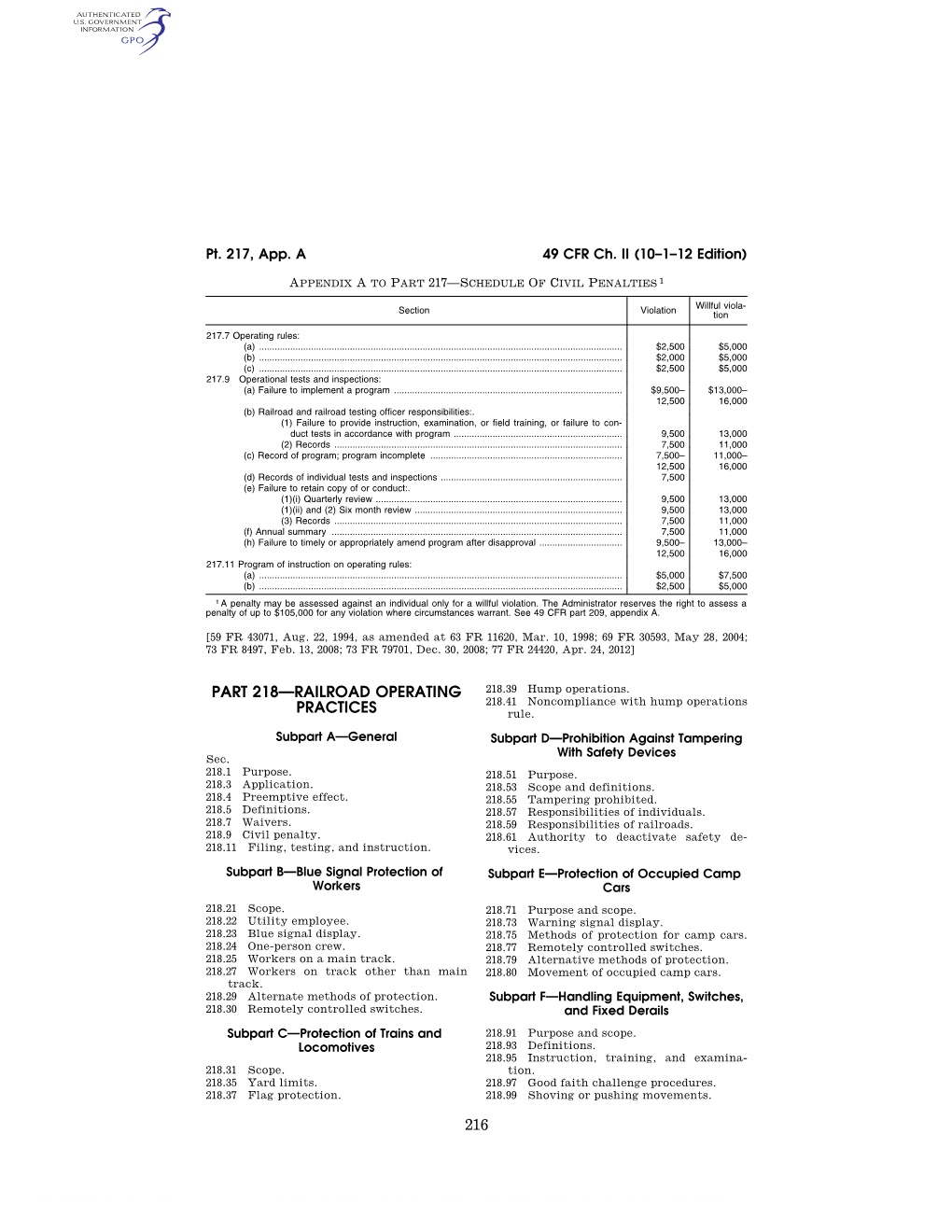 216 Part 218—Railroad Operating Practices