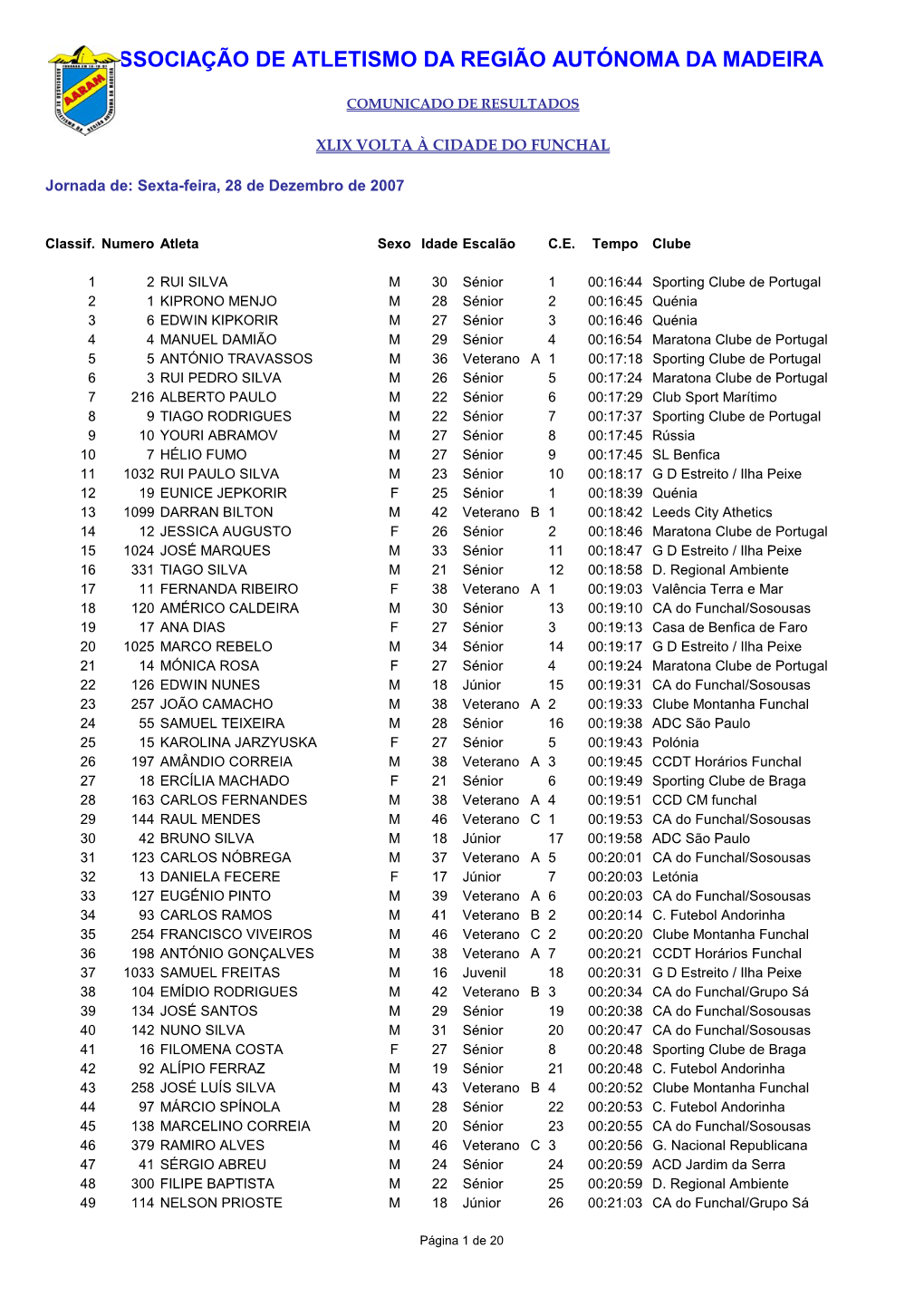 Associação De Atletismo Da Região Autónoma Da Madeira