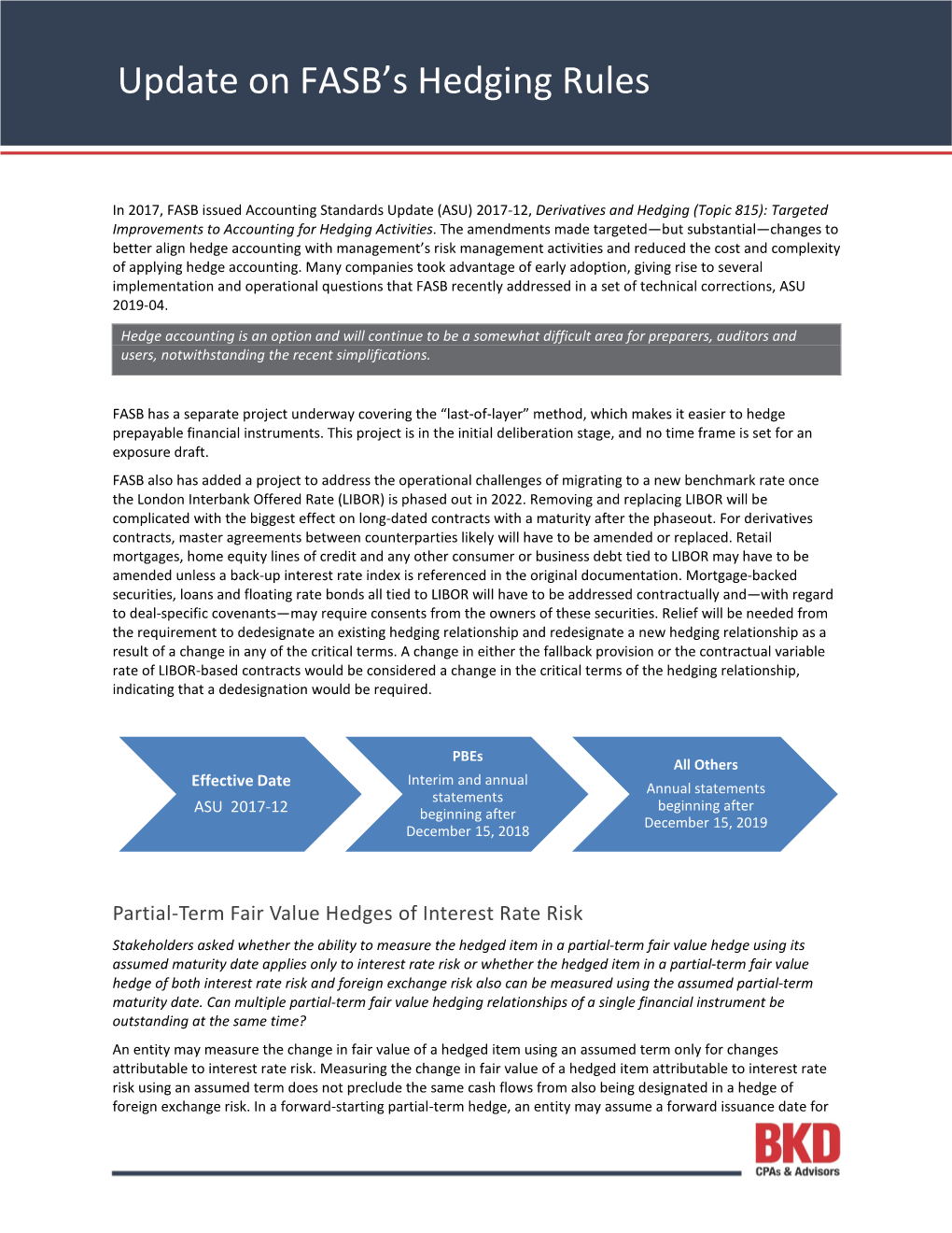 Update on FASB's Hedging Rules