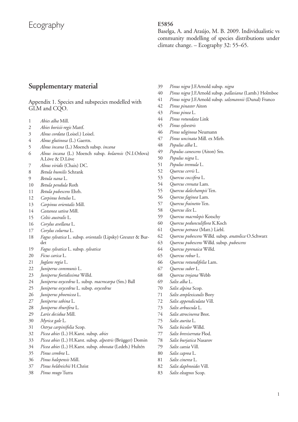 Ecography E5856 Baselga, A