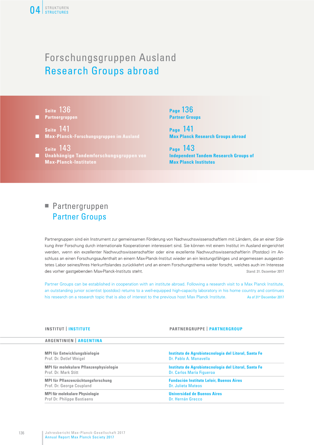 Forschungsgruppen Ausland Research Groups Abroad
