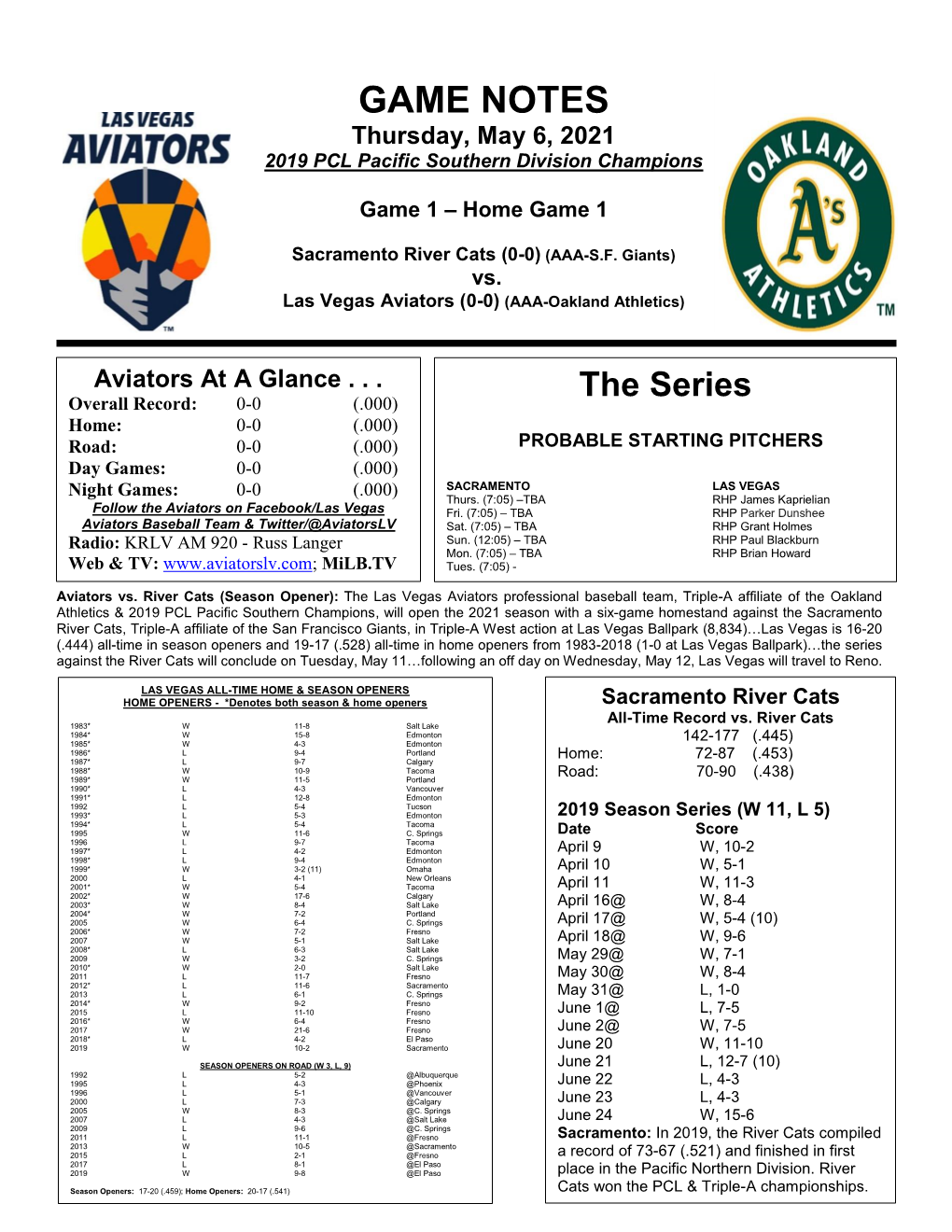 GAME NOTES Thursday, May 6, 2021