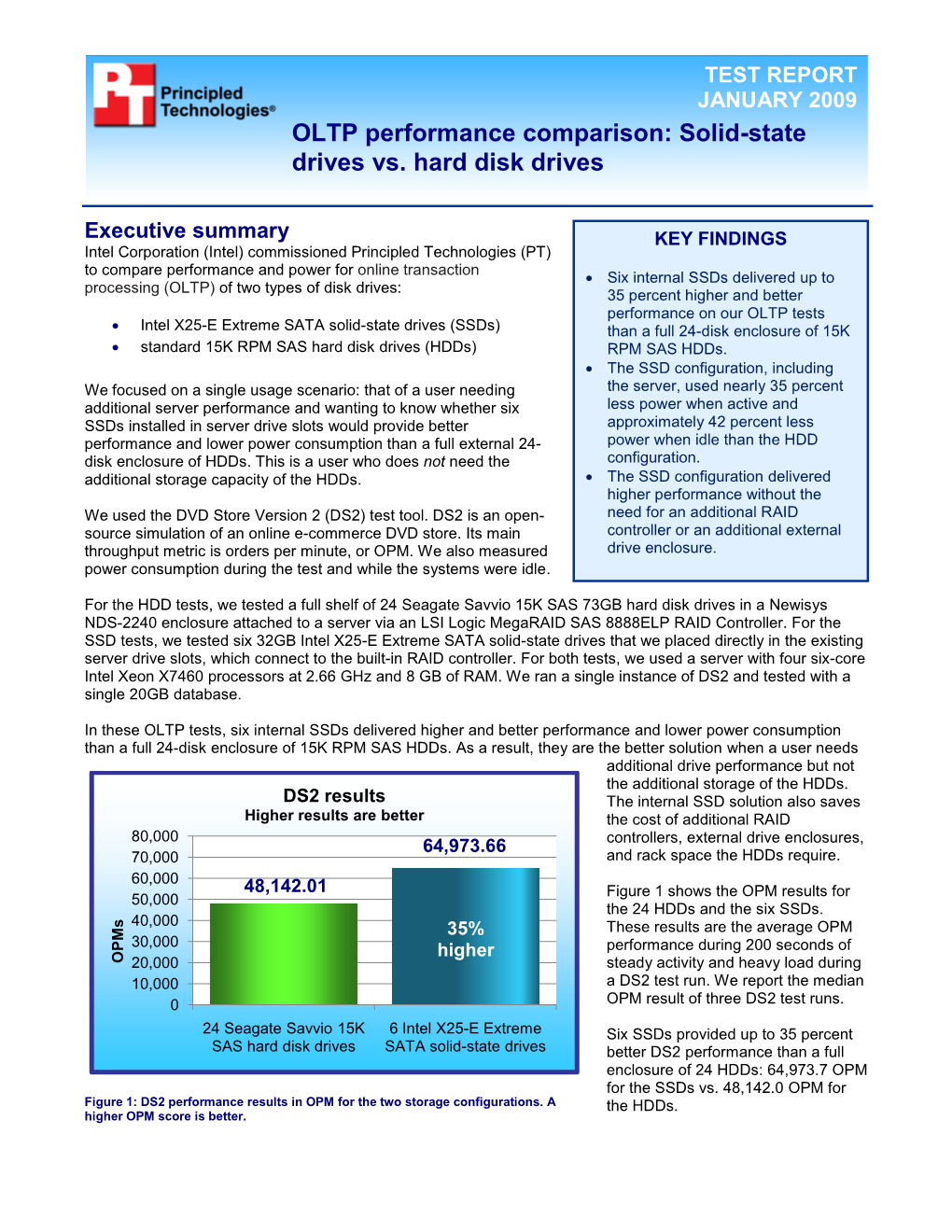 OLTP Performance Comparison: Solid-State Drives Vs. Hard Disk Drives 2