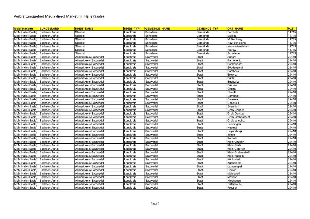 Verbreitungsgebiet Media Direct Marketing Halle (Saale)