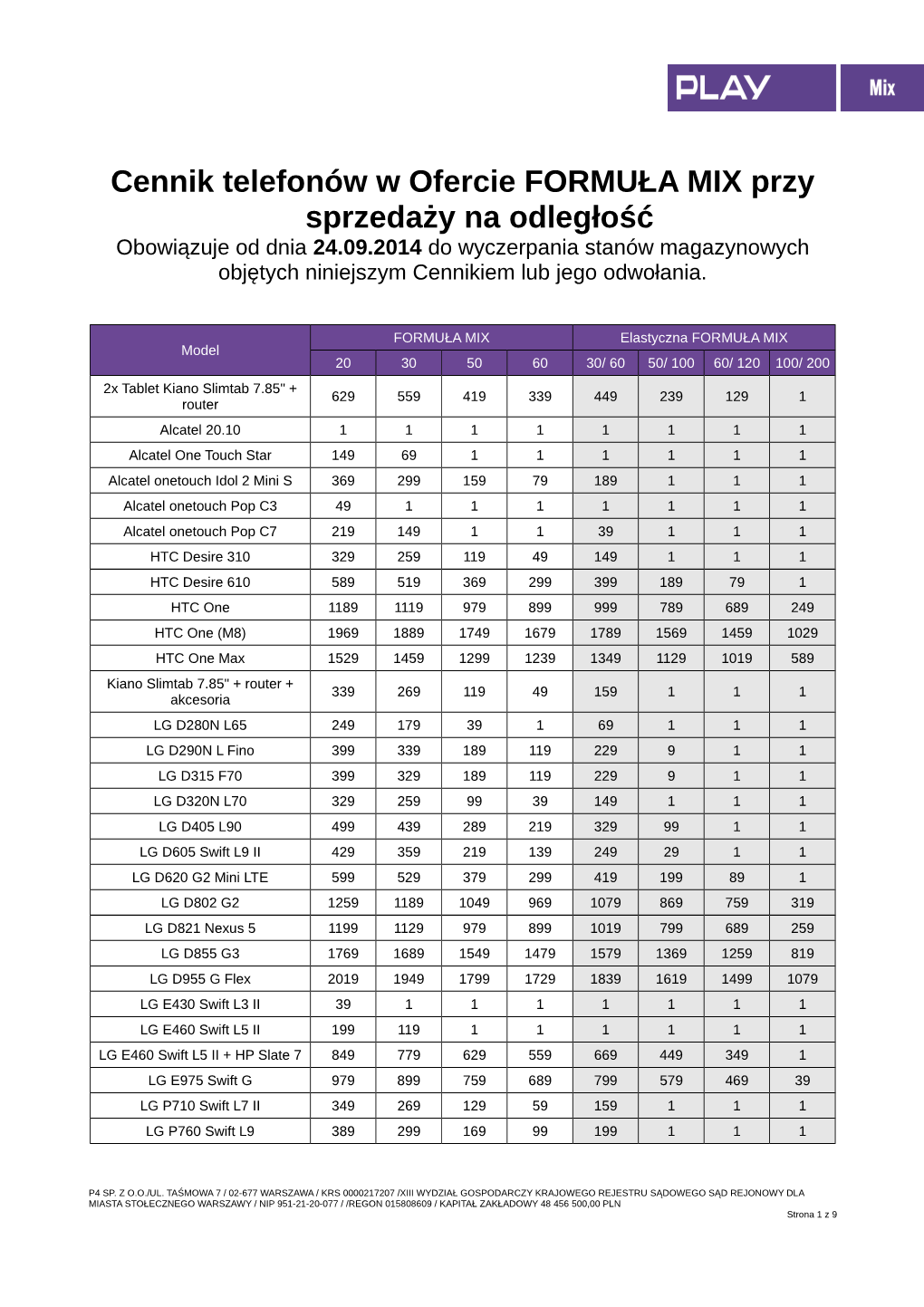 Cennik Telefonów W Ofercie FORMUŁA MIX Przy Sprzedaży Na