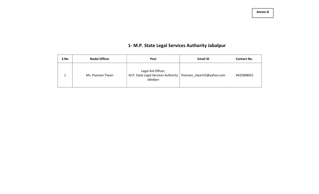 1- M.P. State Legal Services Authority Jabalpur