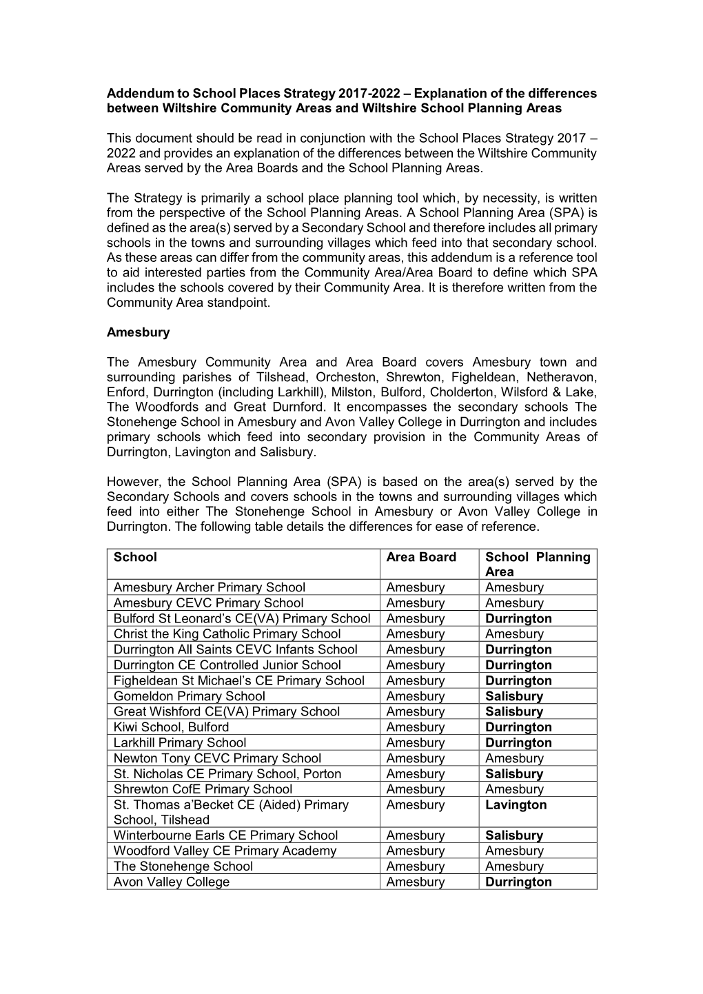 Addendum to School Places Strategy 2017-2022 – Explanation of the Differences Between Wiltshire Community Areas and Wiltshire School Planning Areas