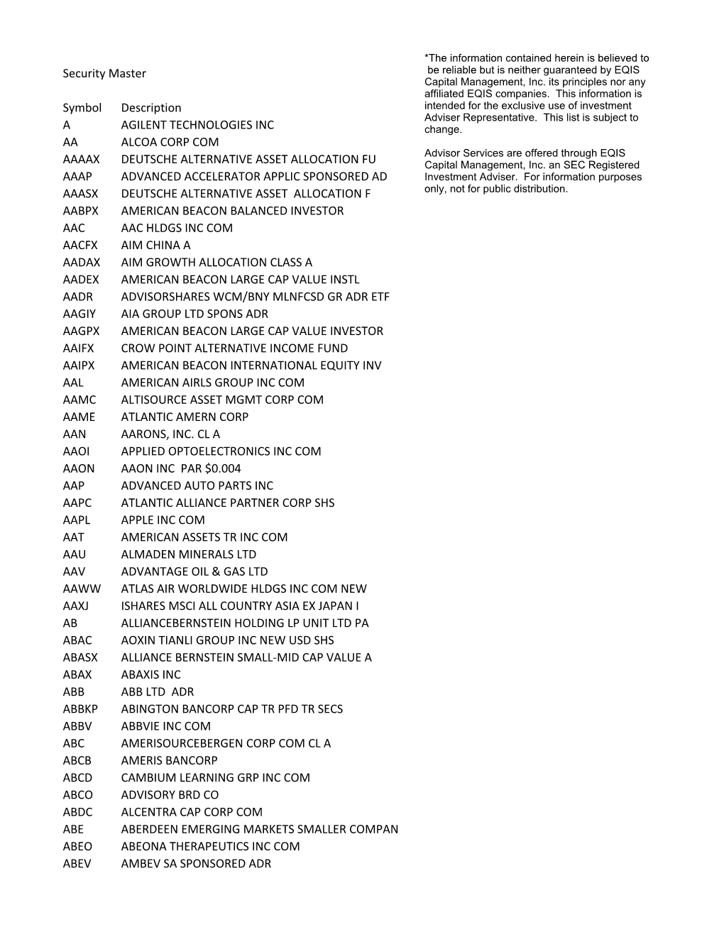 Security Master Symbol Description a AGILENT TECHNOLOGIES INC AA