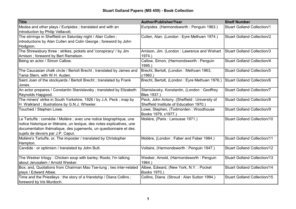 Stuart Golland Papers (MS 459) - Book Collection