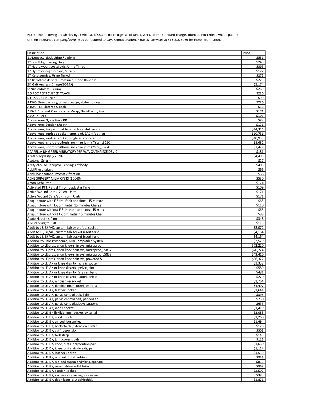 NOTE: the Following Are Shirley Ryan Abilitylab's Standard Charges As of Jan. 1, 2019. These Standard Charges Often Do Not
