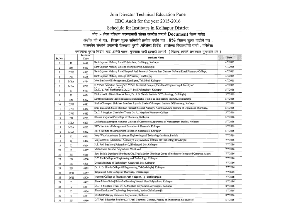 Join Director Technical Education Pune