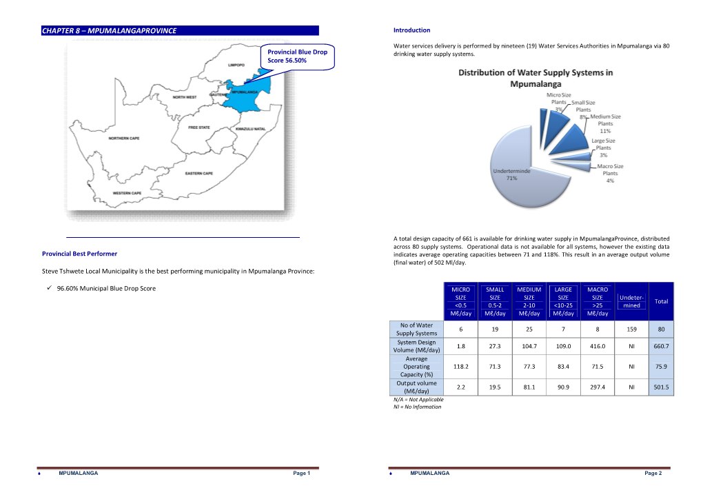 CHAPTER 8 – MPUMALANGAPROVINCE Introduction