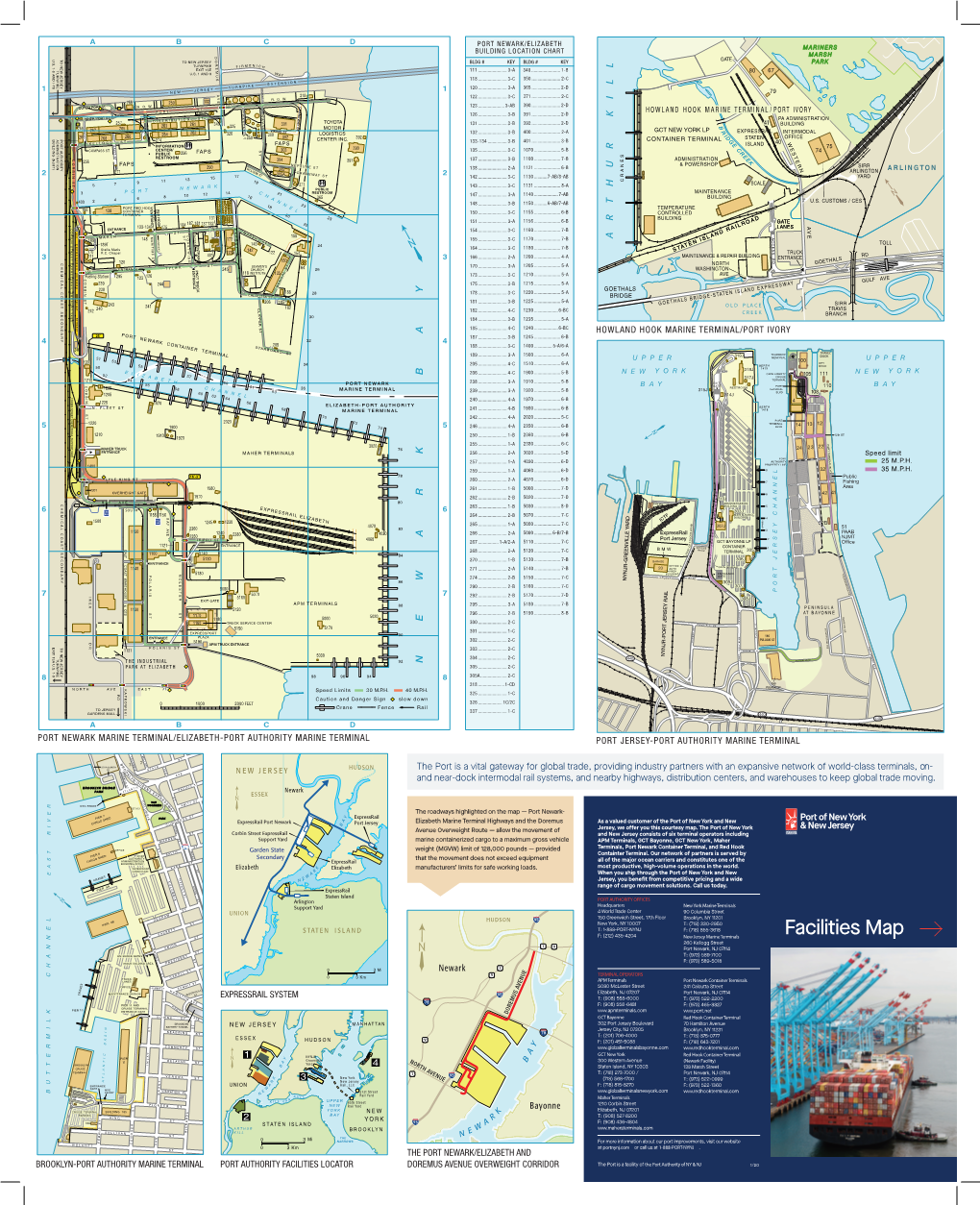FACILITIES LOCATOR DOREMUS AVENUE OVERWEIGHT CORRIDOR the Port Is a Facility of the Port Authority of NY & NJ 1/20