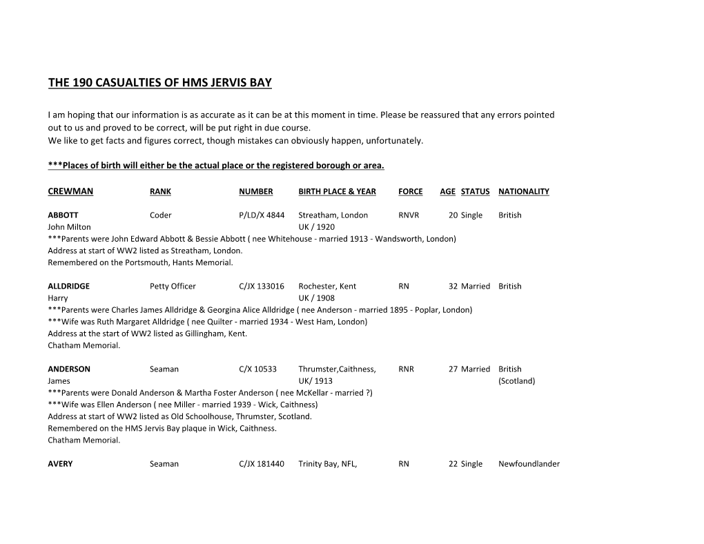 The 190 Casualties of Hms Jervis Bay