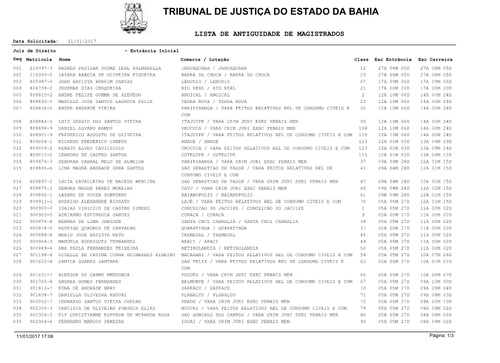 Tribunal De Justiça Do Estado Da Bahia