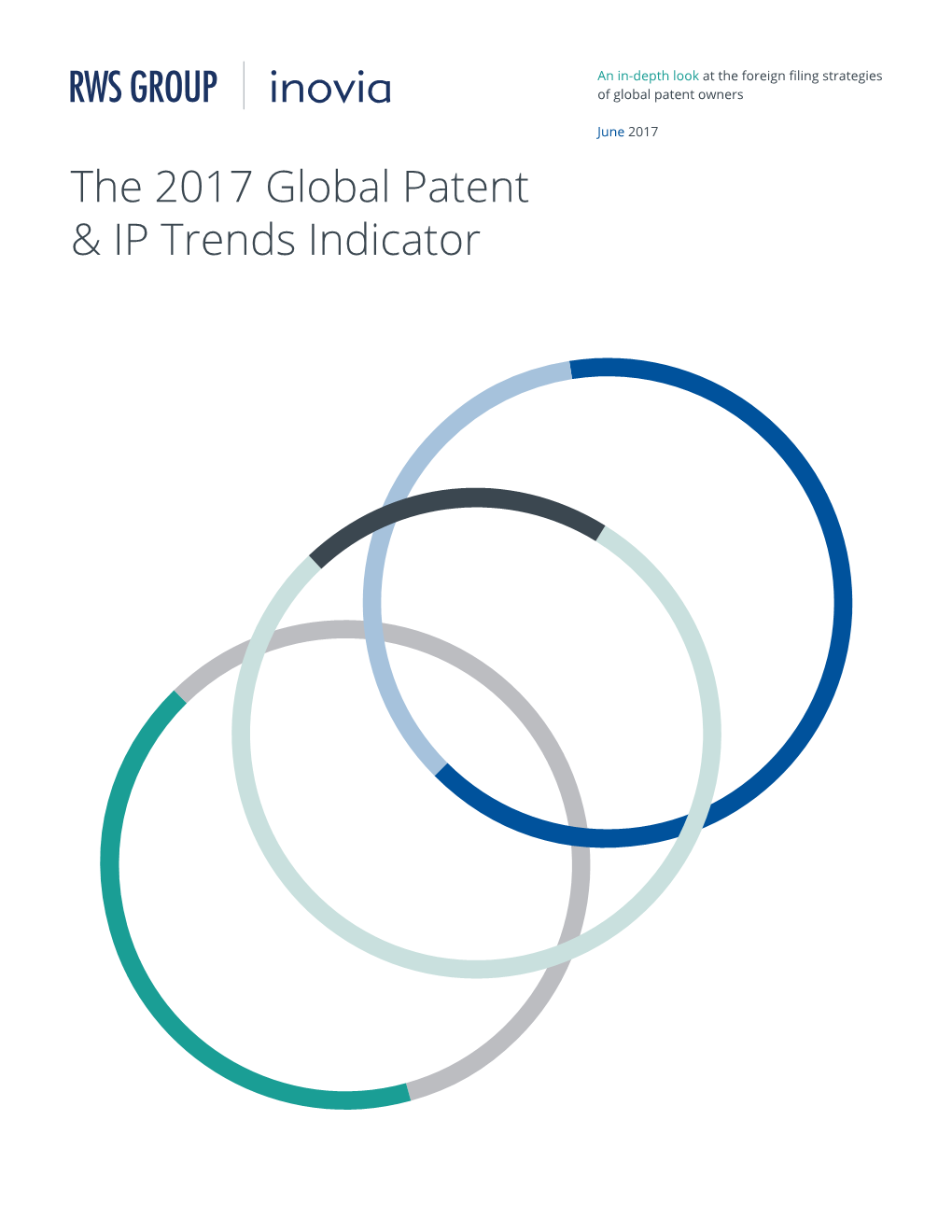 The 2017 Global Patent & IP Trends Indicator