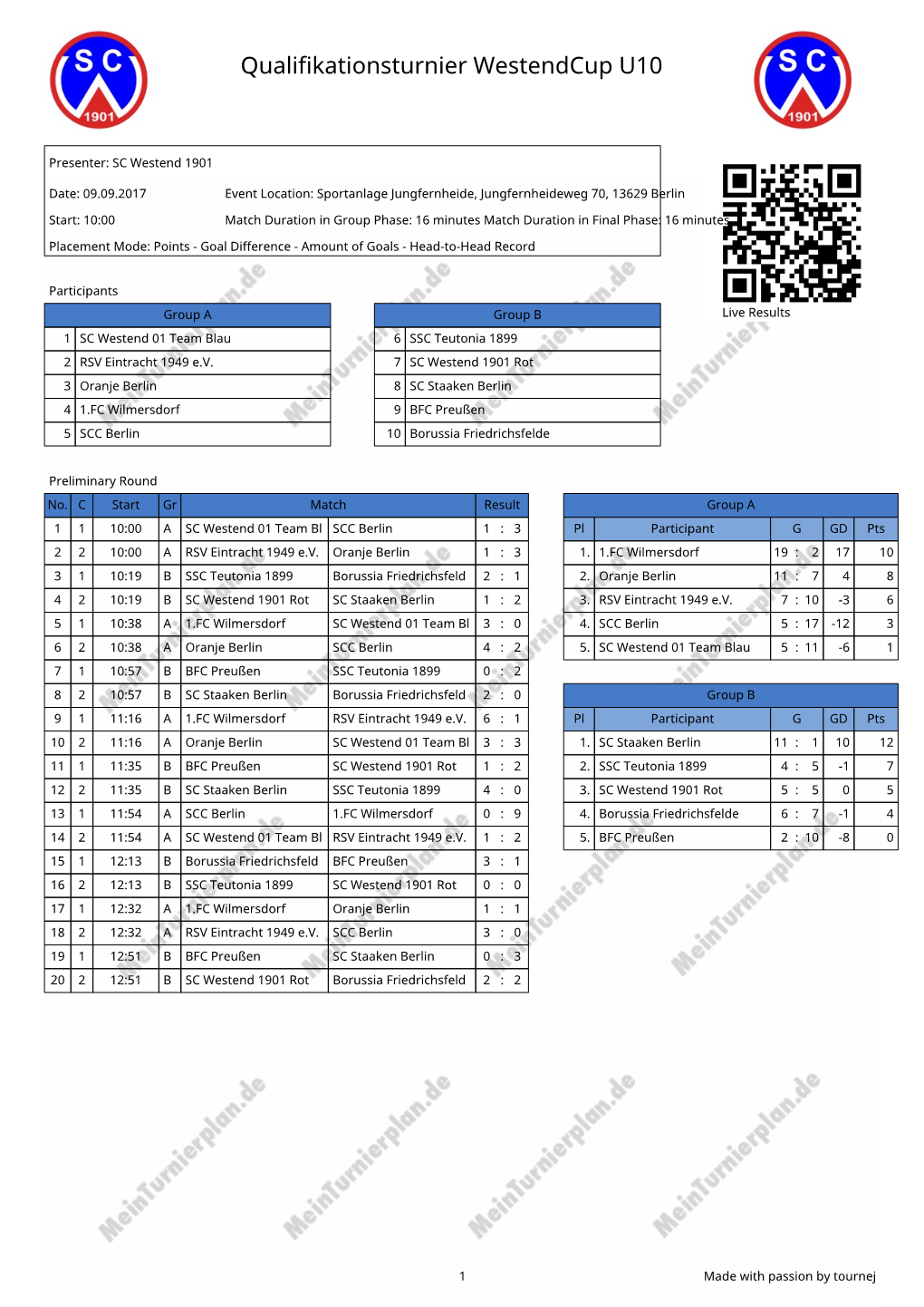 Qualifikationsturnier Westendcup U10