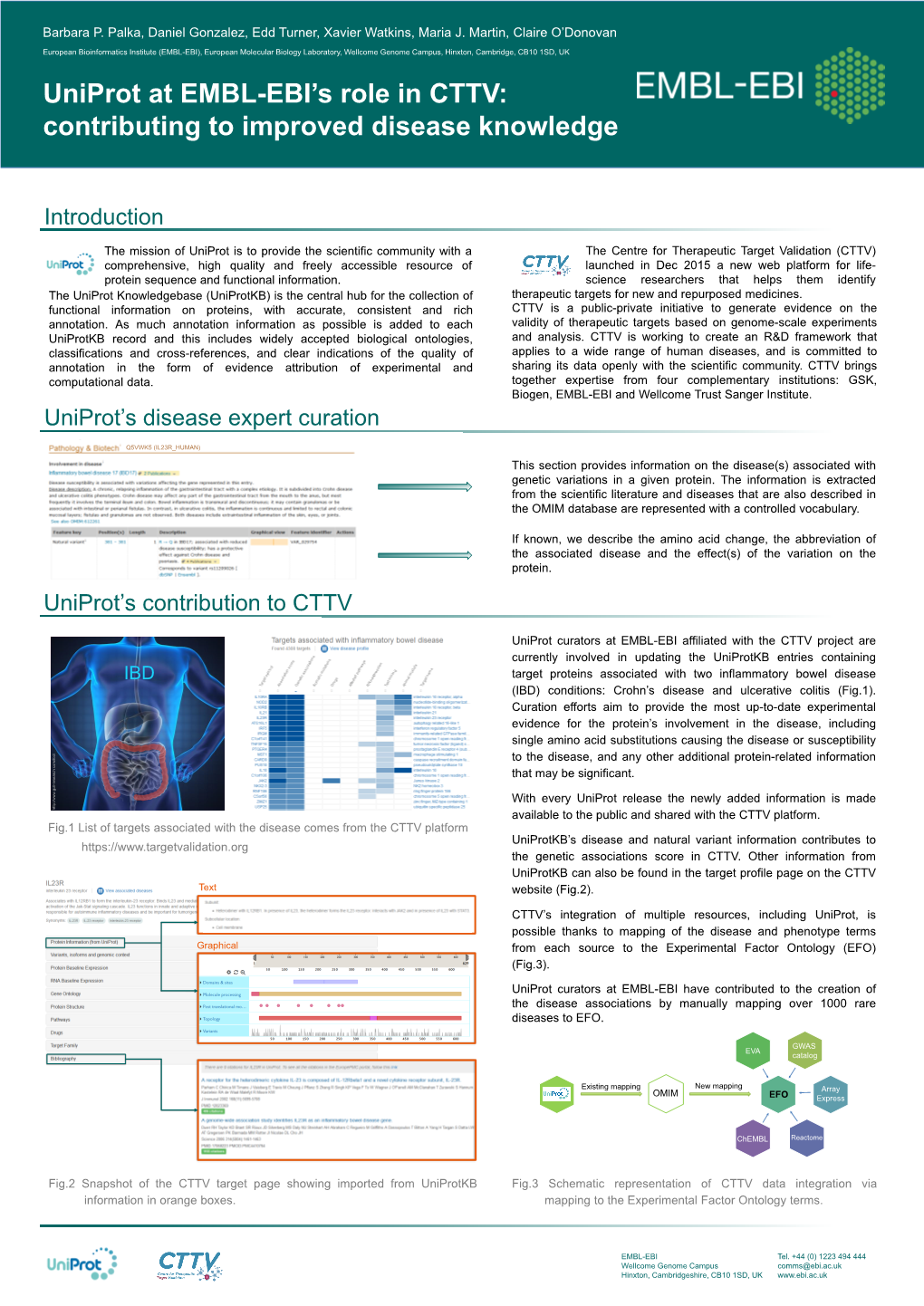 Uniprot at EMBL-EBI's Role in CTTV