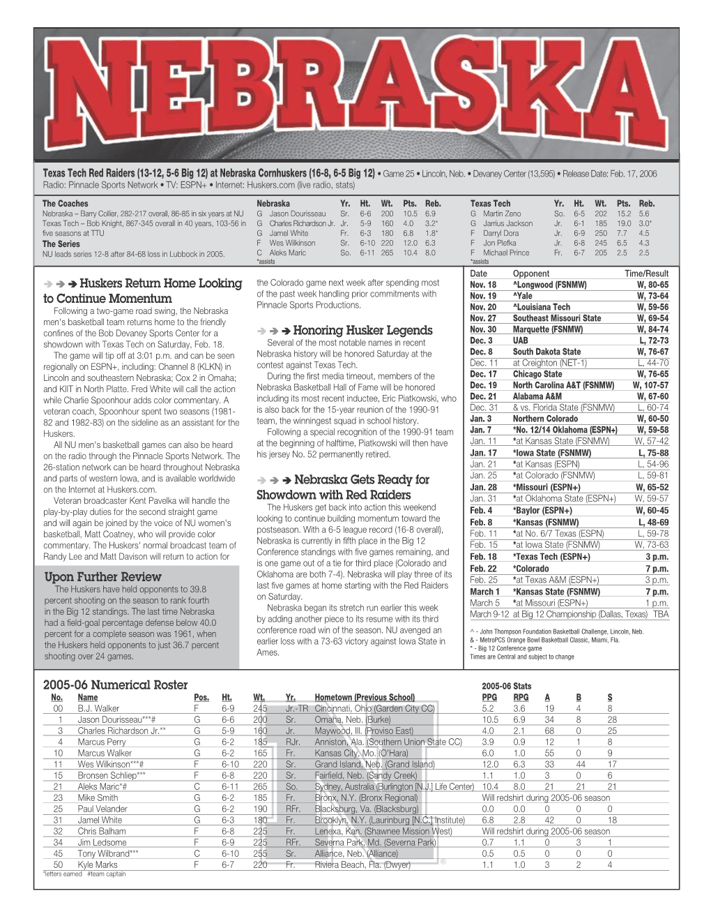 Huskers Return Home Looking to Continue