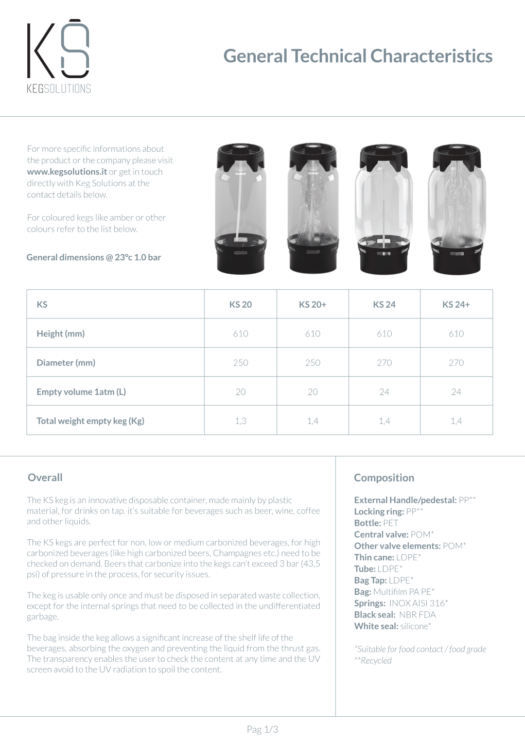 General Technical Characteristics