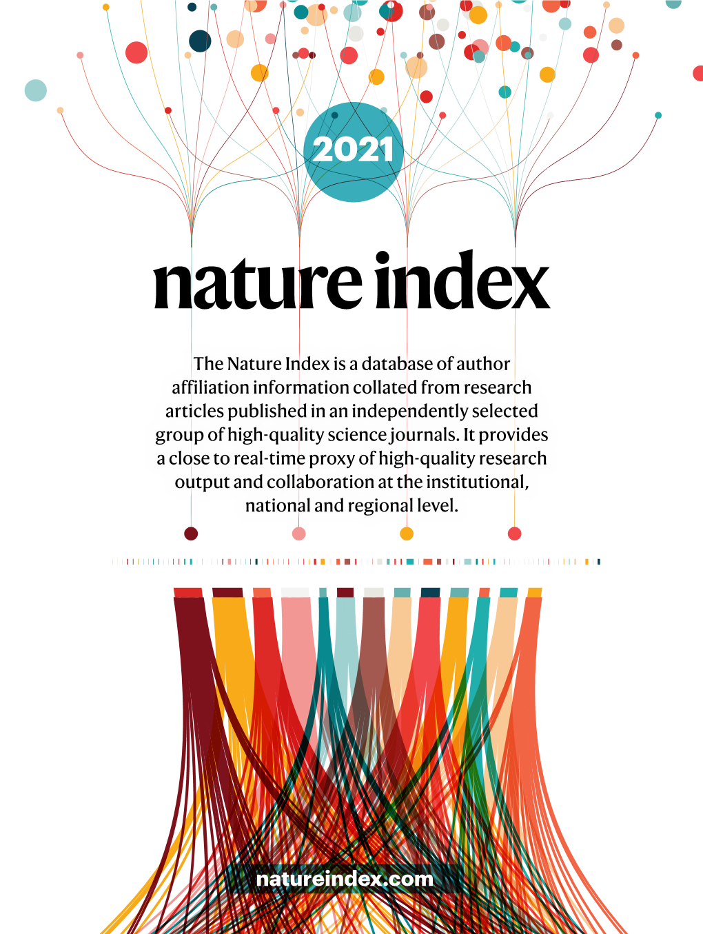 Nature-Index-2021.Pdf