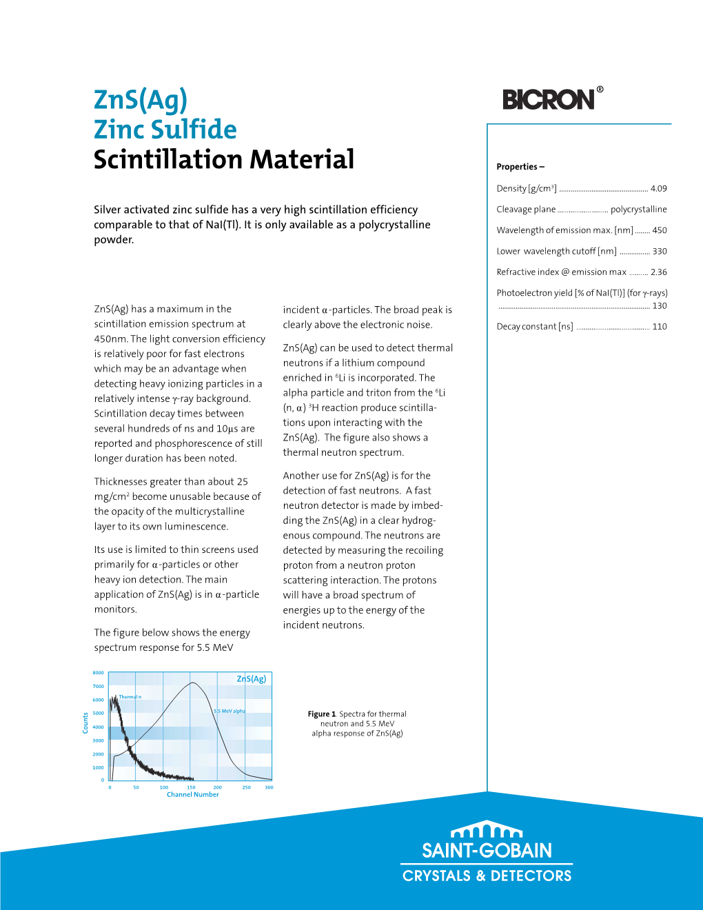 Zns(Ag) Zinc Sulfide Scintillation Material