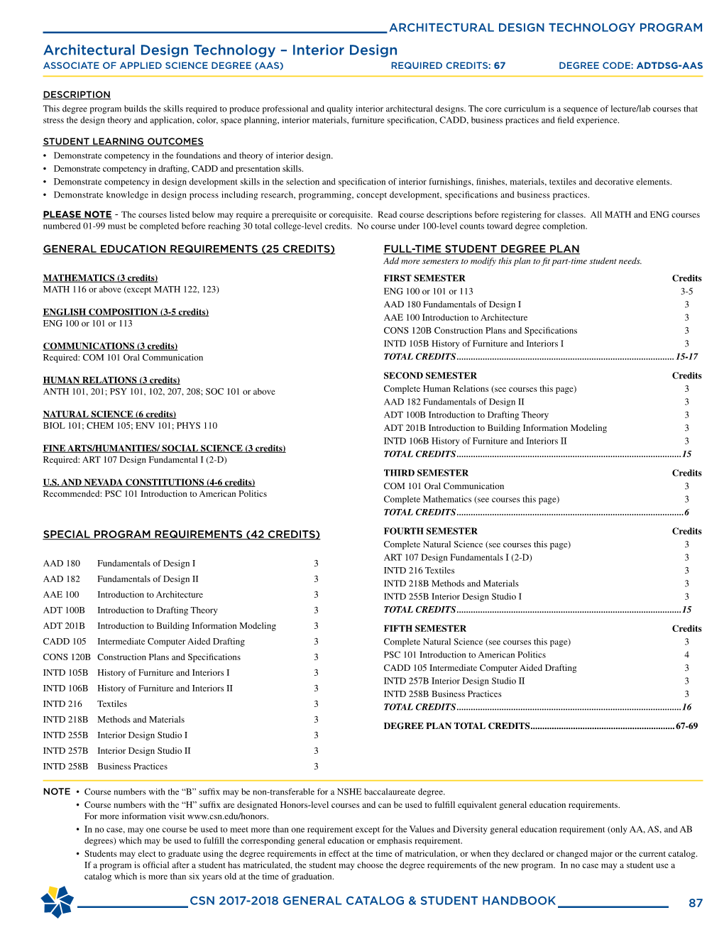 Architectural Design Technology – Interior Design ASSOCIATE of APPLIED SCIENCE DEGREE (AAS) REQUIRED CREDITS: 67 DEGREE CODE: ADTDSG-AAS