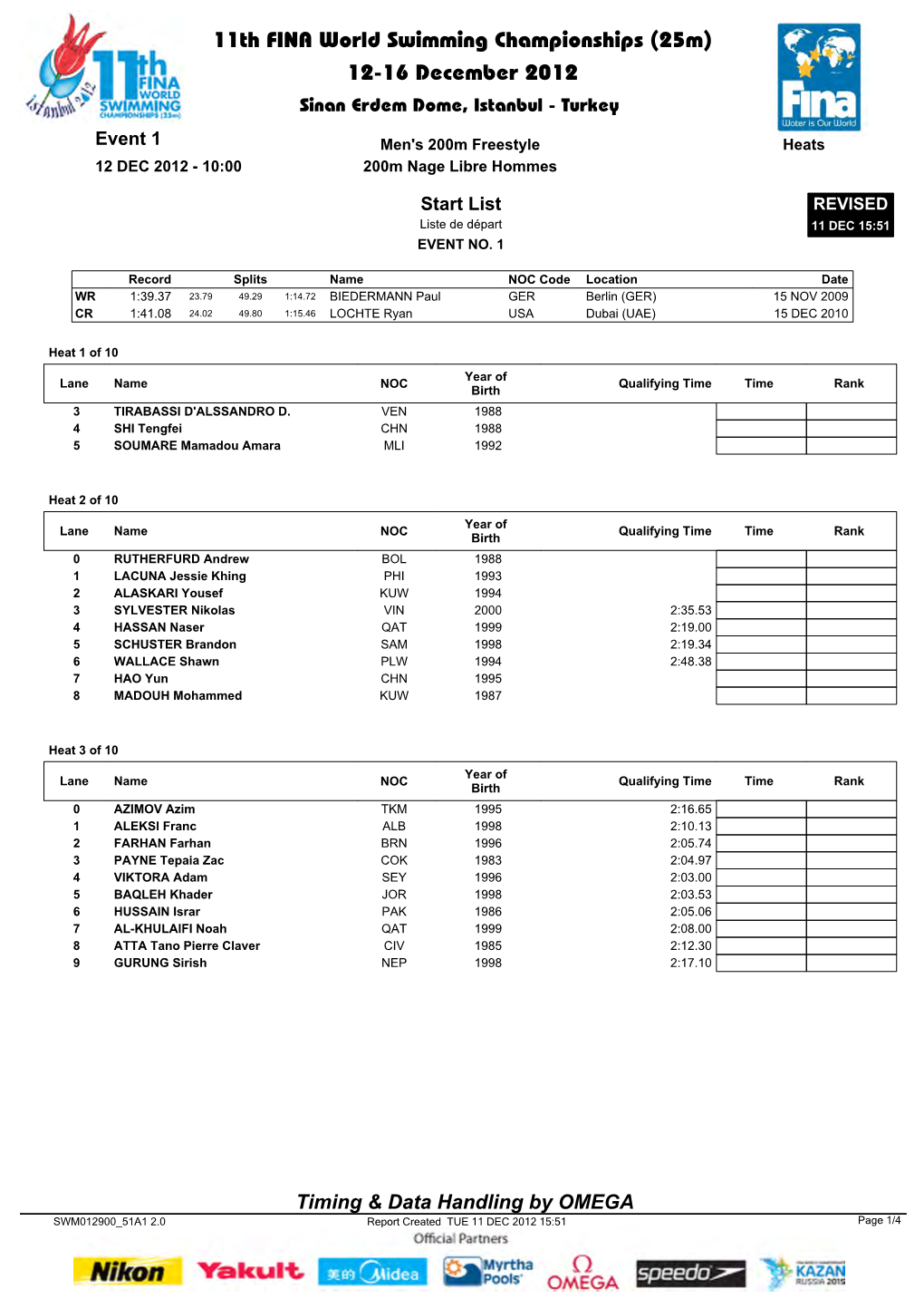 11Th FINA World Swimming Championships (25M) 12-16 December 2012 Sinan Erdem Dome, Istanbul - Turkey