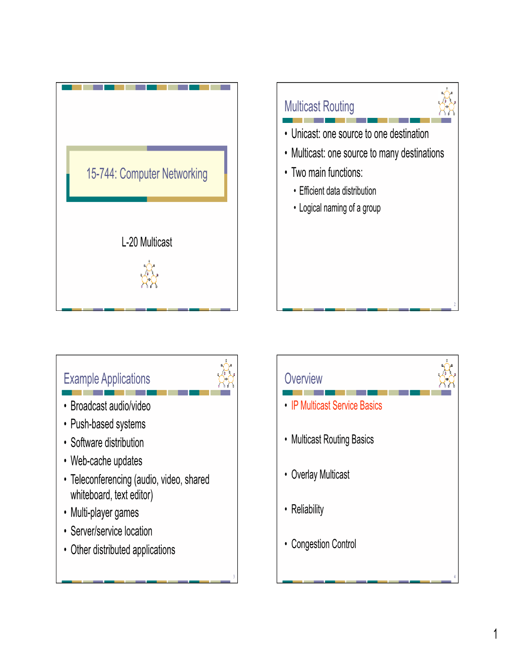 15-744: Computer Networking Multicast Routing Example Applications Overview