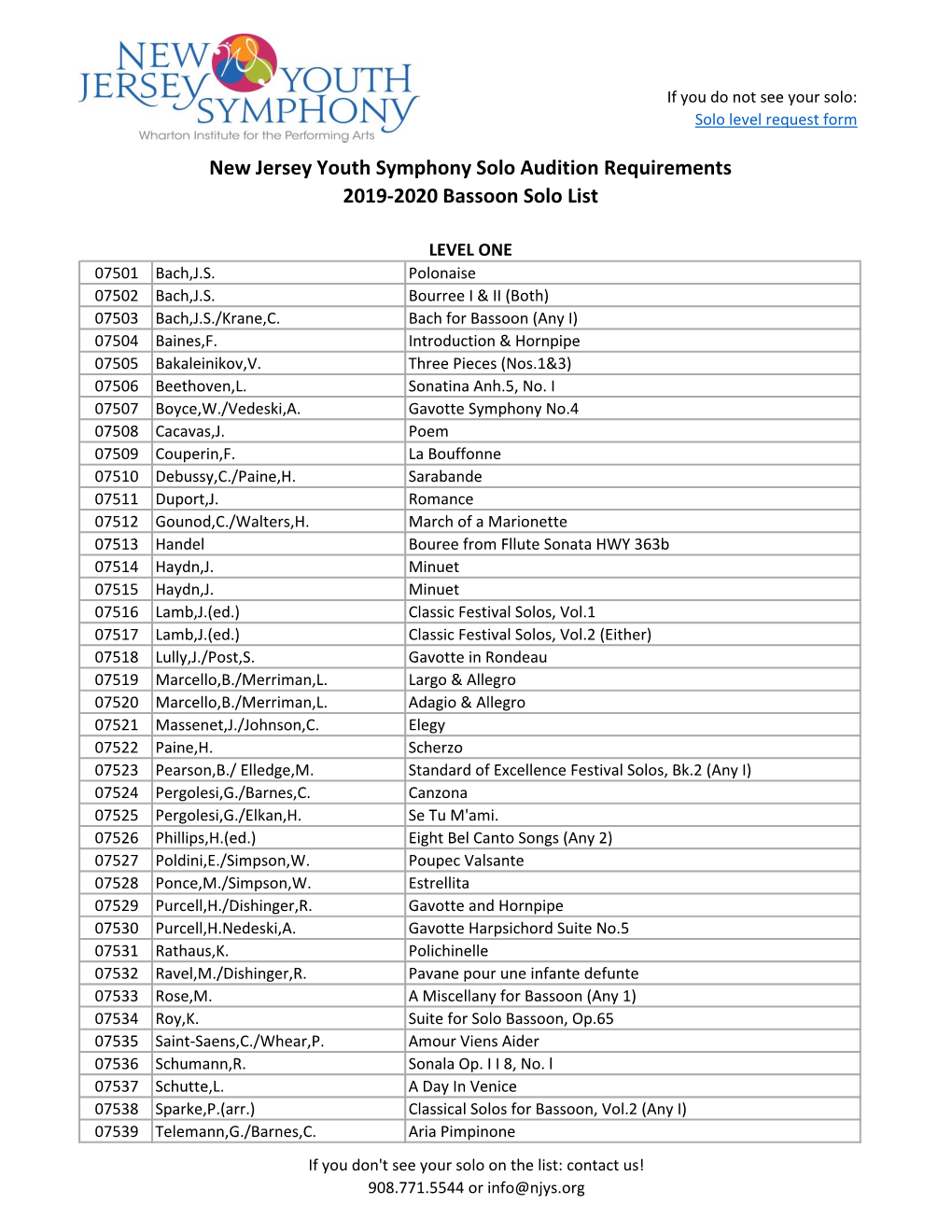 Bassoon Solo List