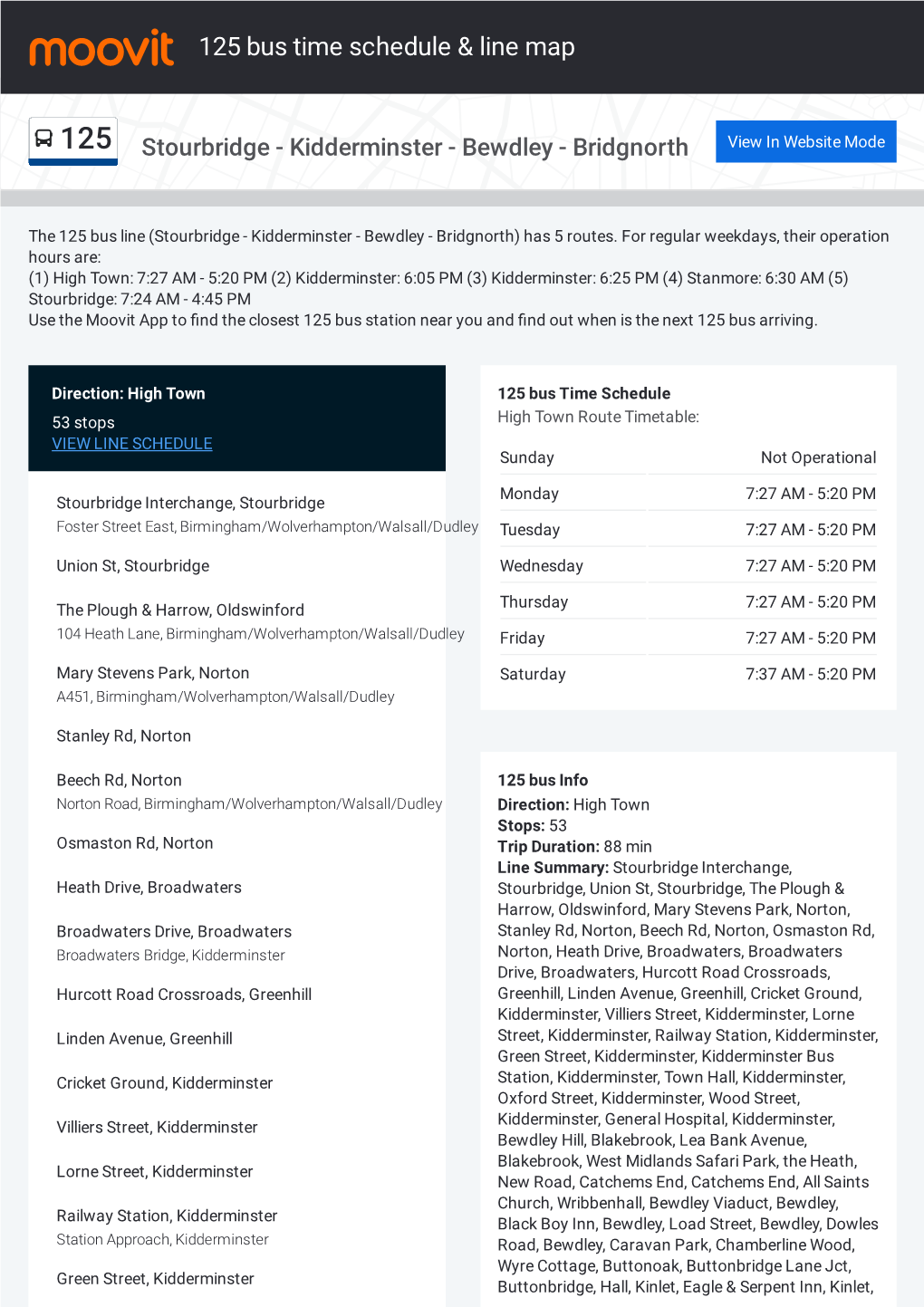 125 Bus Time Schedule & Line Route