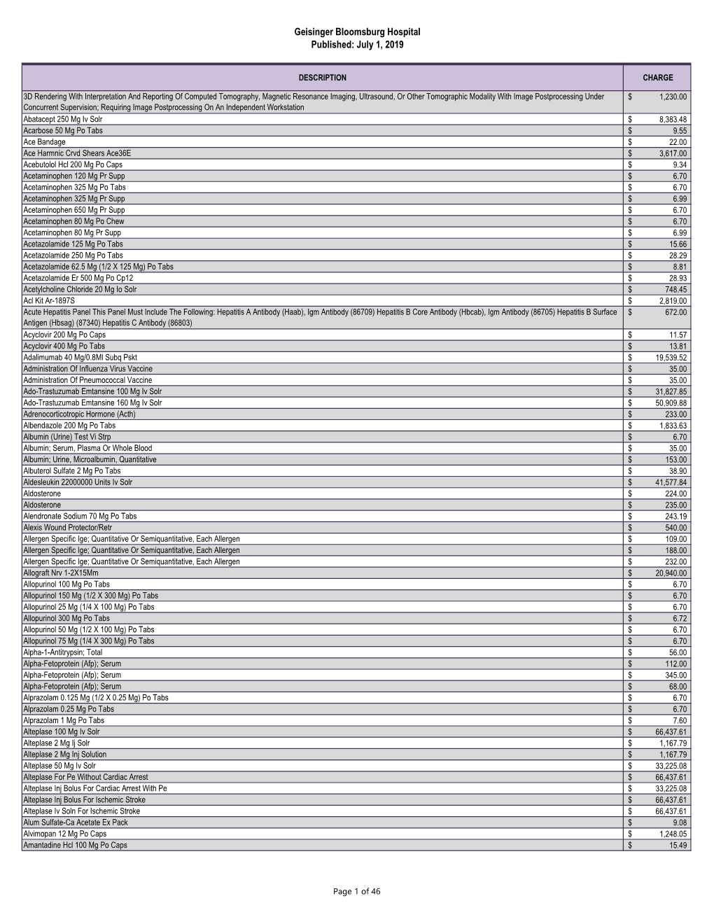 Geisinger Bloomsburg Hospital Published: July 1, 2019