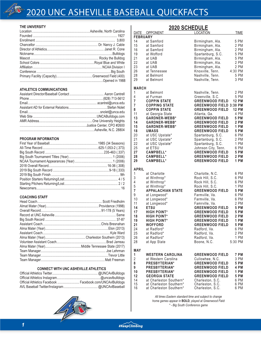 2020 Unc Asheville Baseball Quickfacts