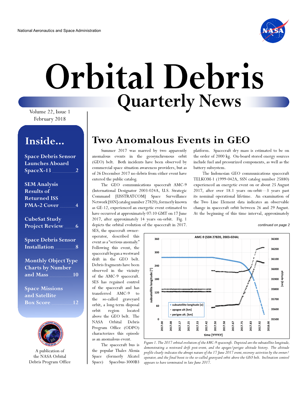 Orbital Debris Quarterly News 22-1